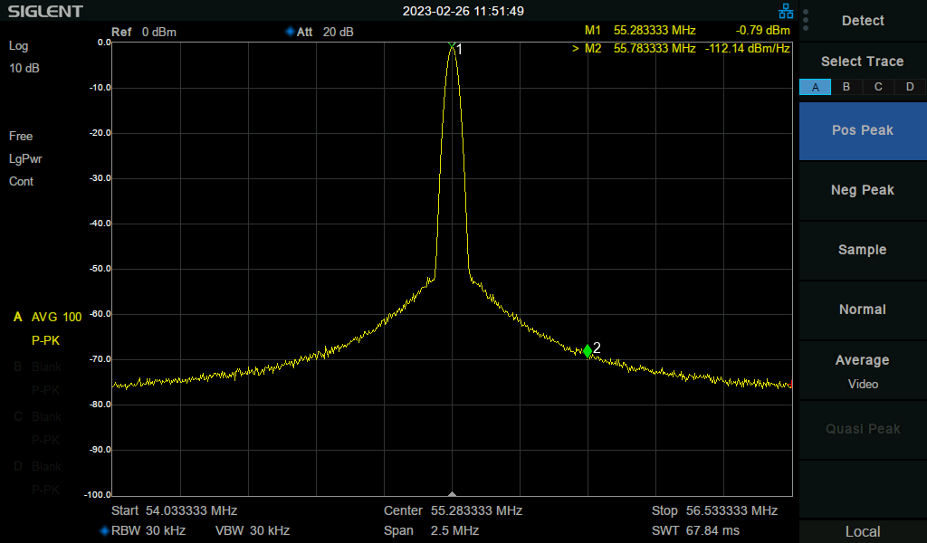 Clapp-Guriett Oszillator mit 18.432MHz Quarz, Span: 2.5MHz, RBW=VBW: 30kHz, Detector: PosPeak