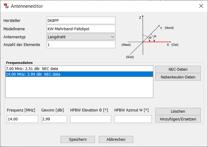 Wattwächter, Antenneneditor