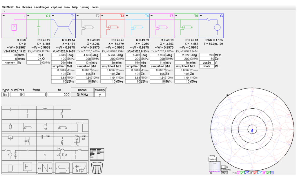 SimSmith-Modellierung mit 105-Ohm-Microstrip-Leitungen am Generator