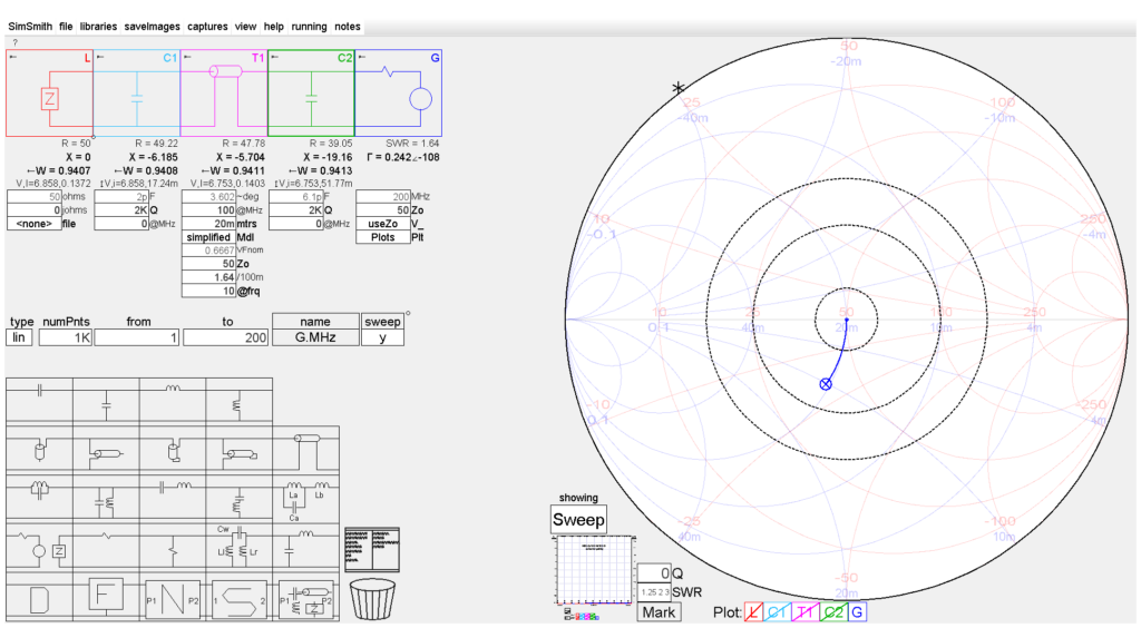 einfache SimSmith-Modellierung mit 6.1 pF Last am Generator