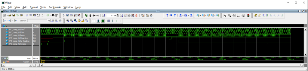 Modelsim Simulationsergebnis des Phasenkomparators