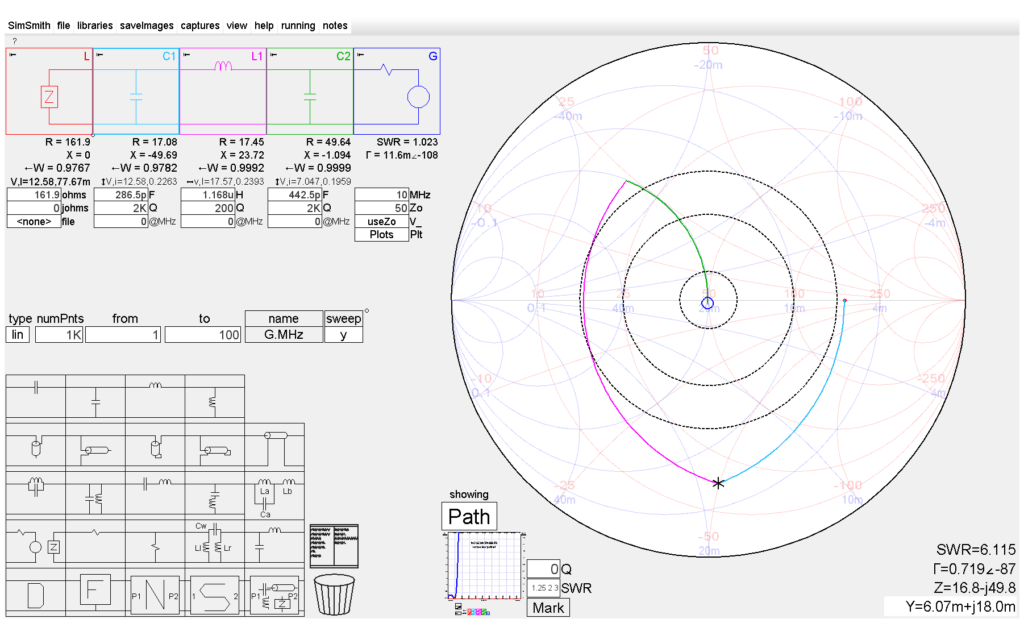 SimSmith Berechnung für -3dBm, -90° bei 10 MHz, parallele Last