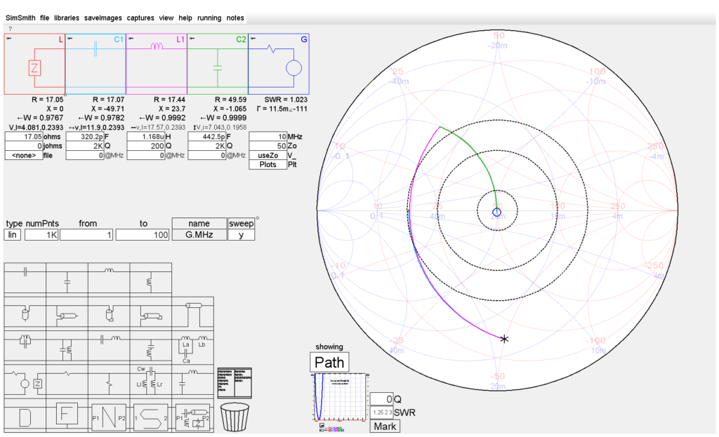 SimSmith Berechnung für -3dBm, -90° bei 10 MHz, serielle Last