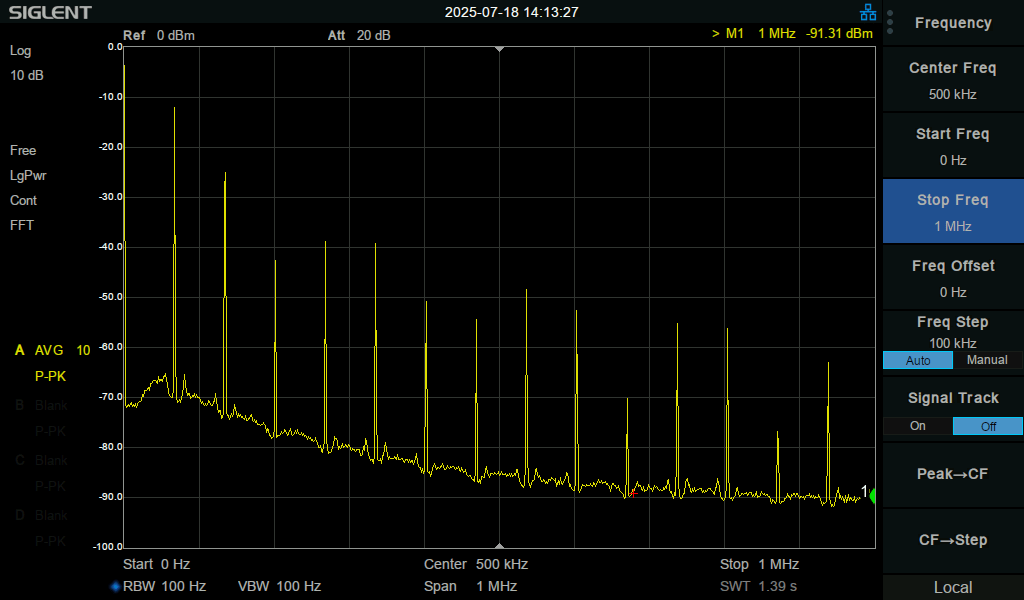 Störspektrum von 0 bis 1 MHz, eingeschaltet aber ohne Last
