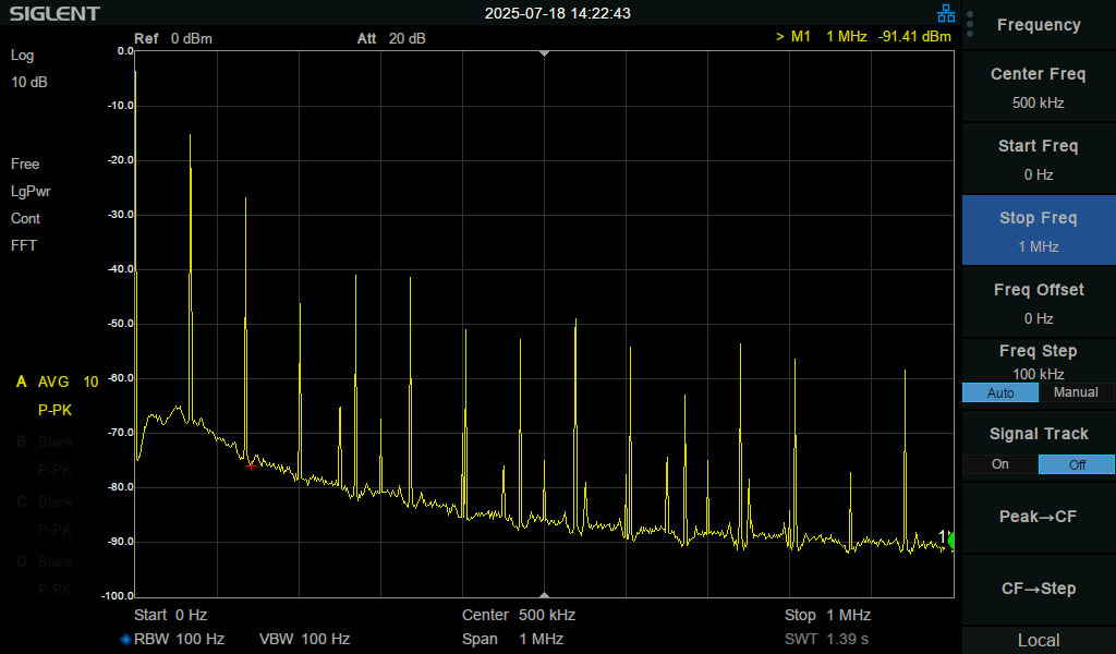 Störspektrum von 0 bis 1 MHz bei 20 W Last