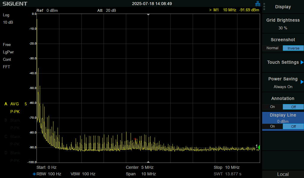 Störspektrum von 0 bis 10 MHz bei 80 W Last