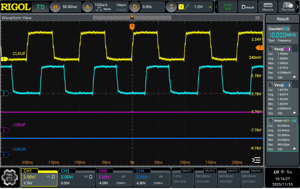 10 MHz, -90° Phasenverschiebung, UF: 10 dBm, UR: 0 dBm