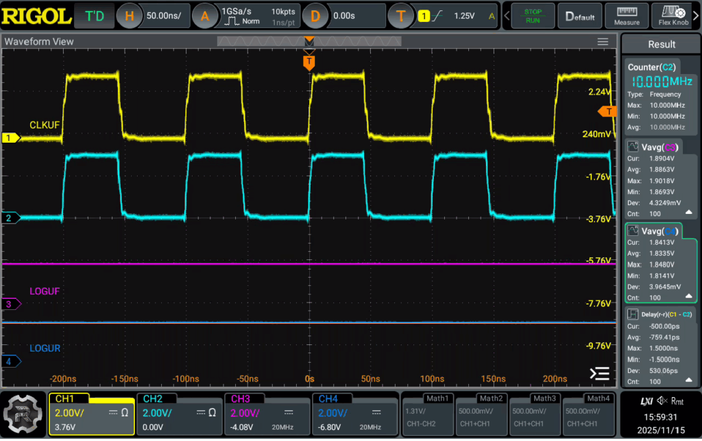 10 MHz, 0° Phasenverschiebung, UF: 0 dBm, UR: 0 dBm