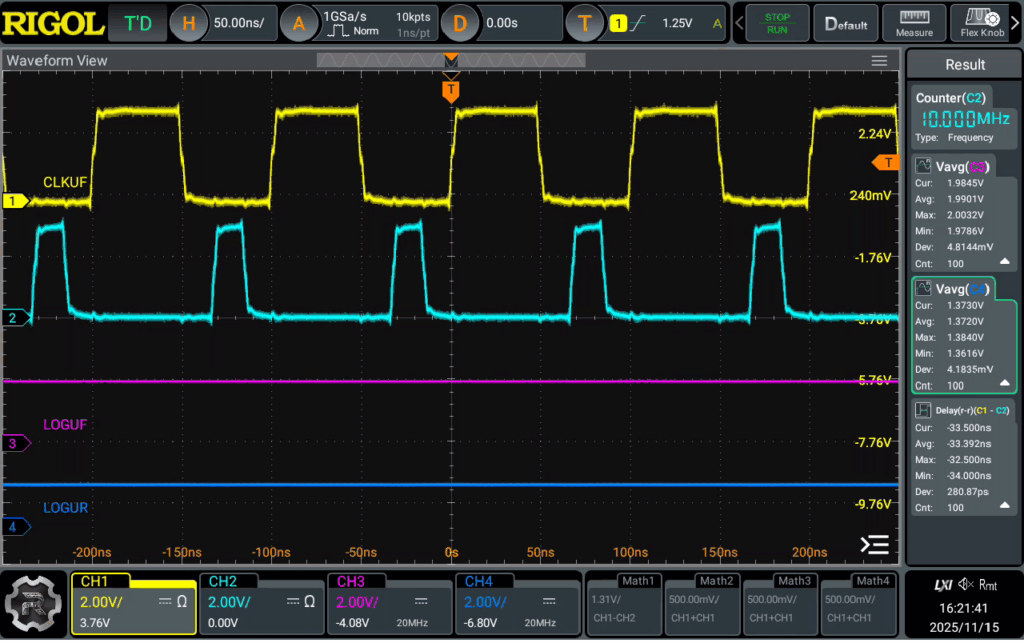 10 MHz, 180° Phasenverschiebung, UF: 10 dBm, UR: -19 dBm
