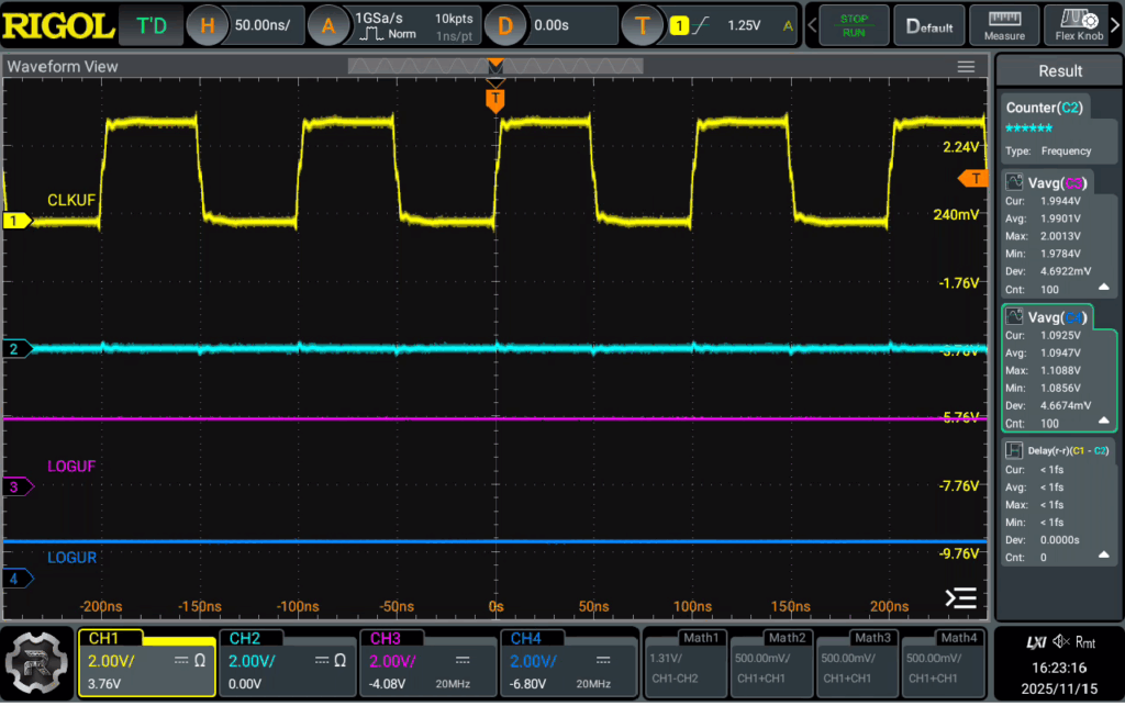 10 MHz, 180° Phasenverschiebung, UF: 10 dBm, UR: -30 dBm