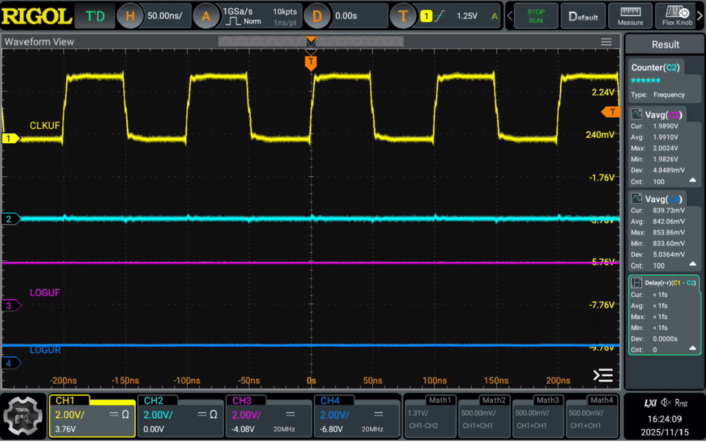 10 MHz, 180° Phasenverschiebung, UF: 10 dBm, UR: -40 dBm