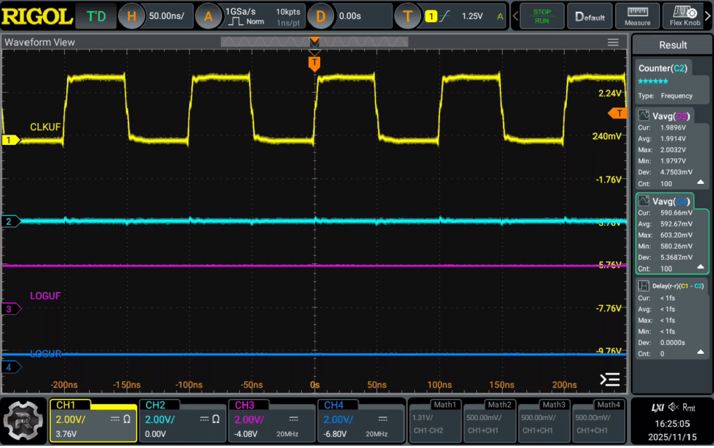 10 MHz, 180° Phasenverschiebung, UF: 10 dBm, UR: -50 dBm