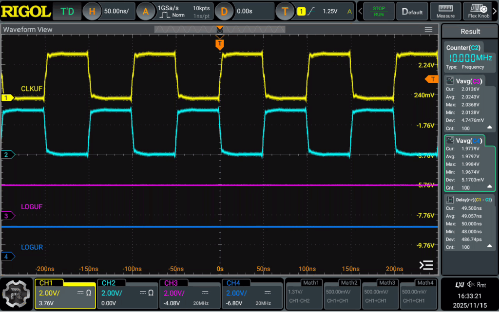 10 MHz, 180° Phasenverschiebung, UF: 23 dBm, UR: 23 dBm