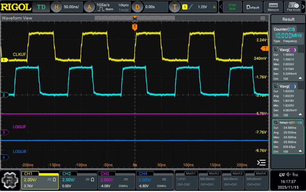 10 MHz, +90° Phasenverschiebung, UF: 10 dBm, UR: 0 dBm
