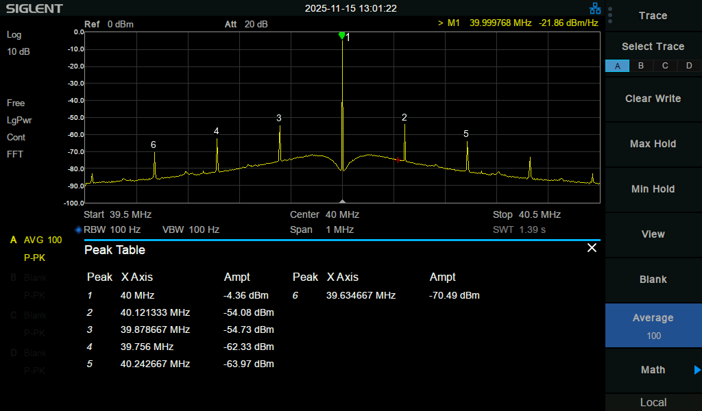 Spektrum des 40 MHz Oszillators über 1 MHz