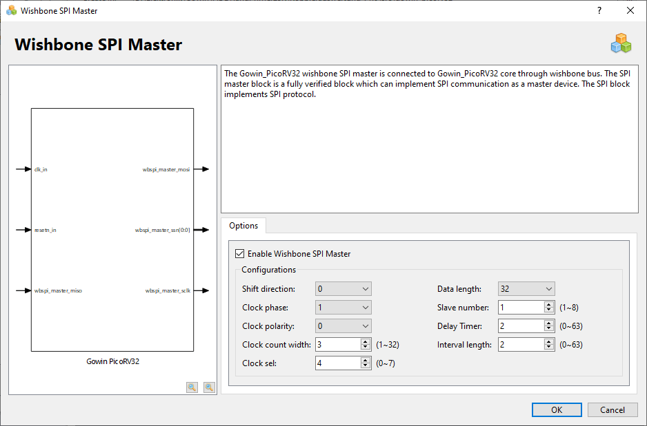 Wishbone SPI Master