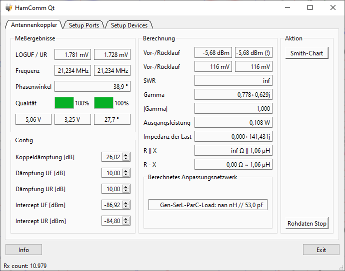 Messergebnisse bei 0,93 µH induktiver Last