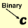 bin2c